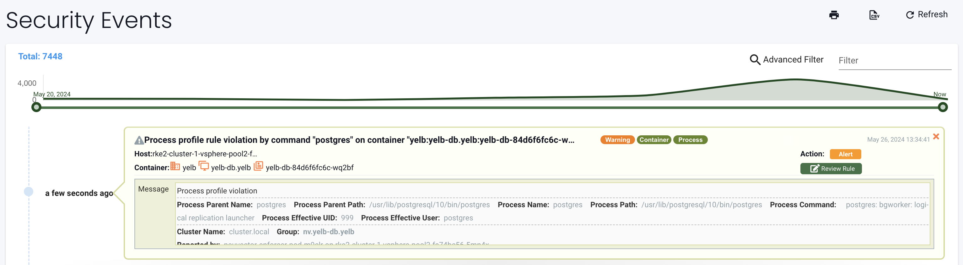 main-process