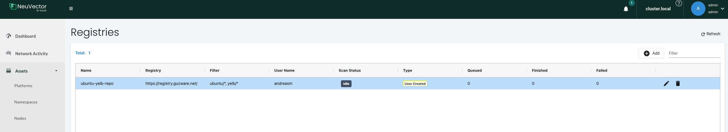 registry-added