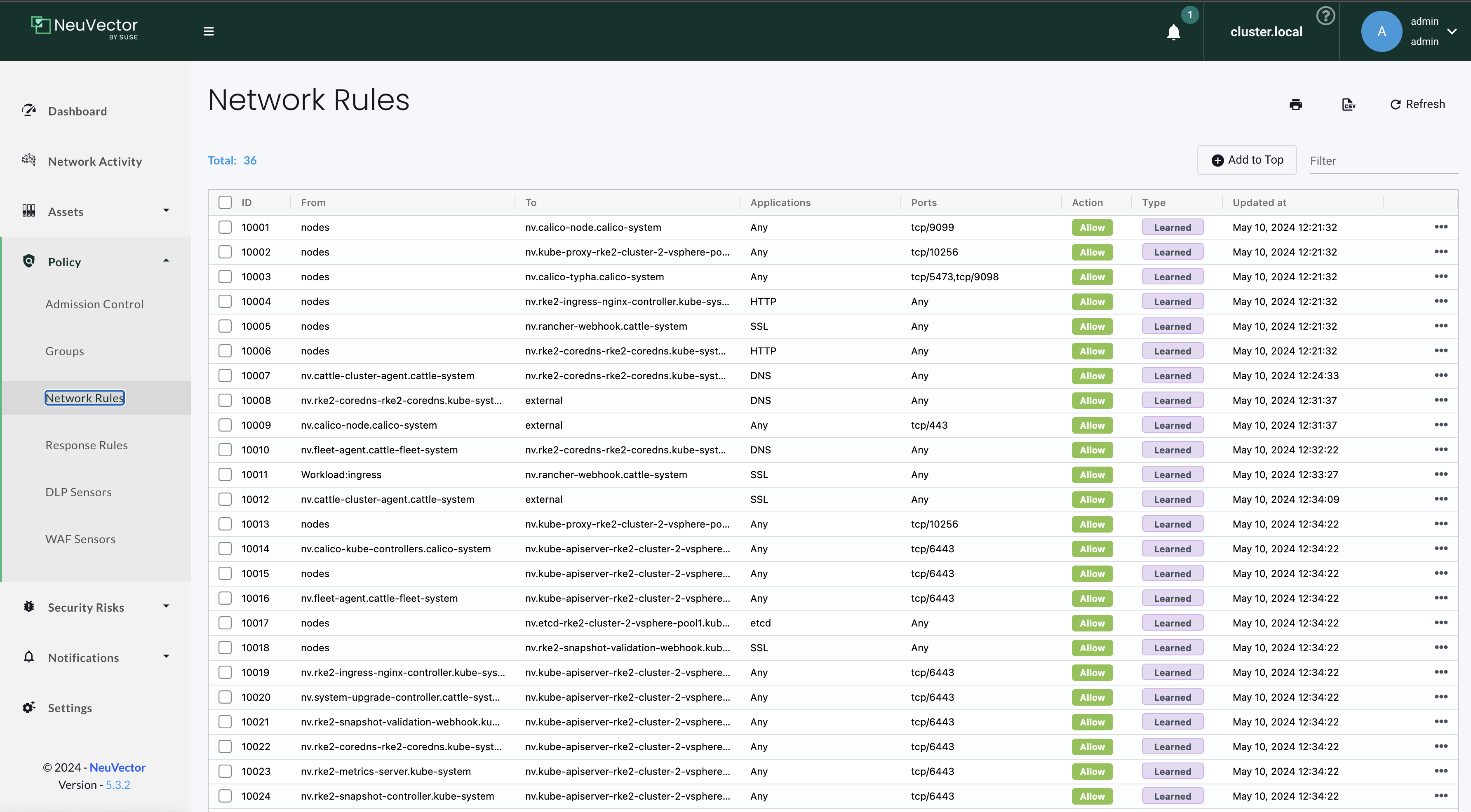 network-rules