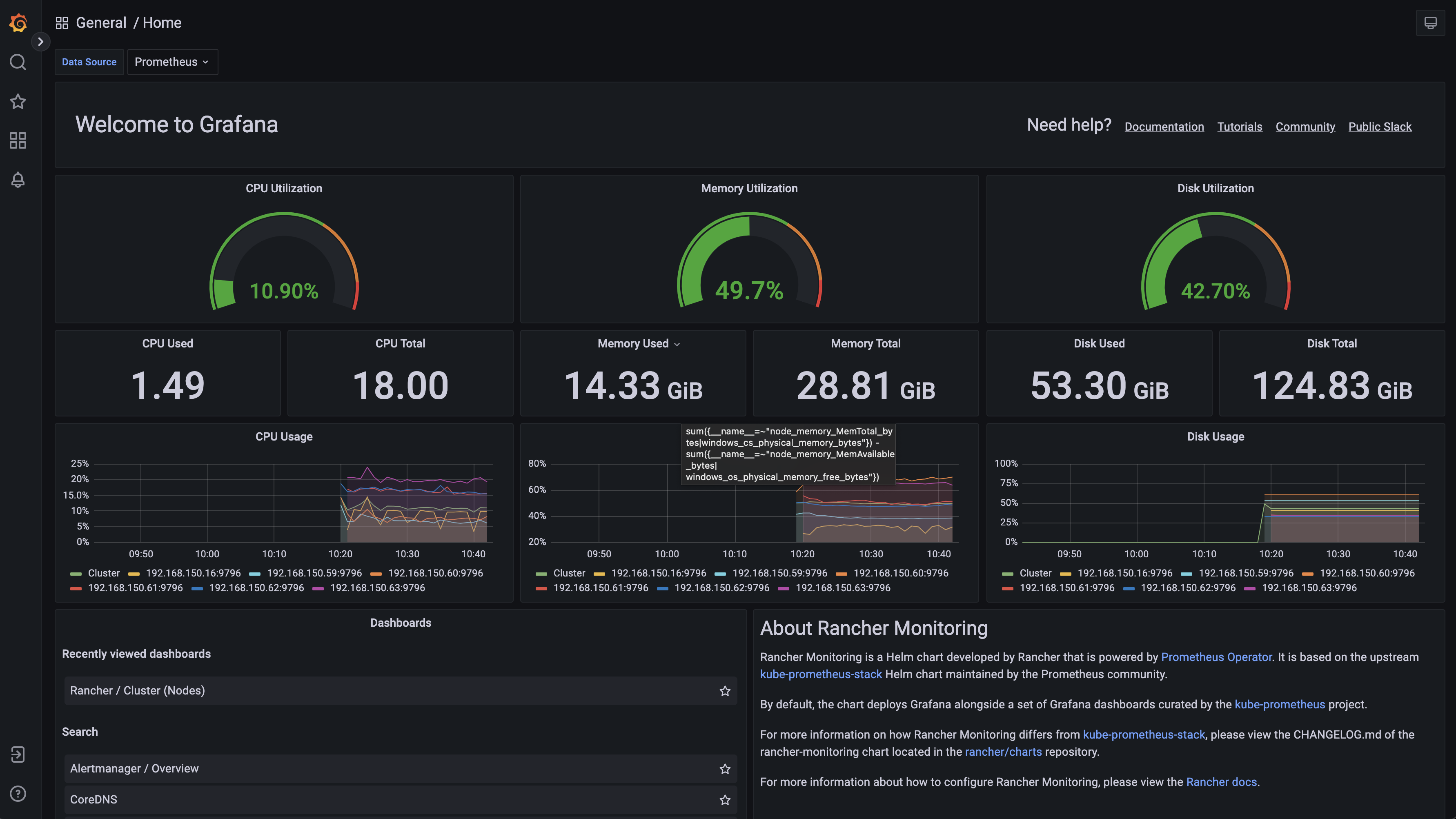 grafana