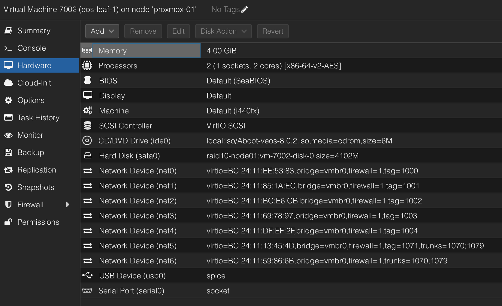 leaf-1-vlans