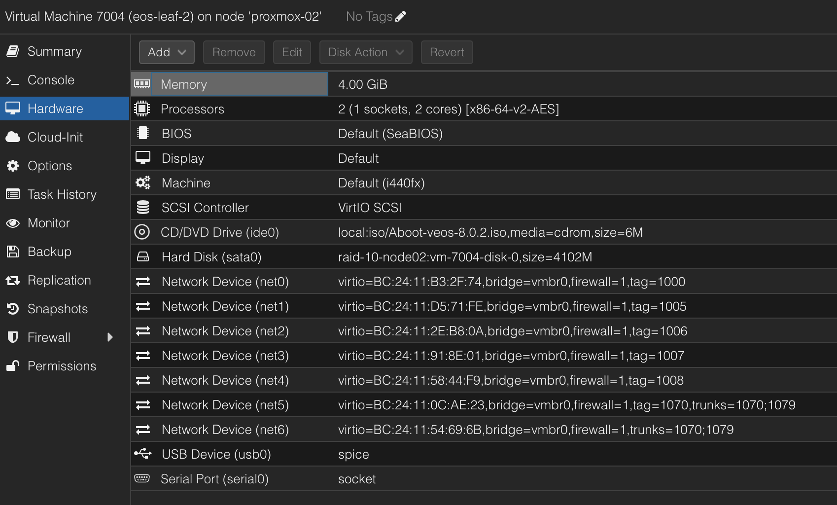 leaf-2-vlans